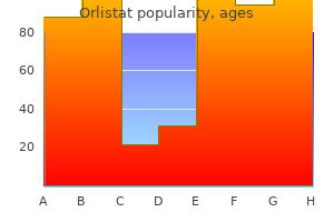 buy orlistat 120mg visa