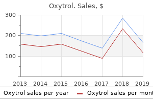 discount oxytrol 2.5 mg overnight delivery