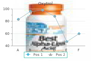 generic oxytrol 5 mg line