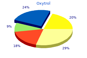 discount oxytrol 5mg fast delivery