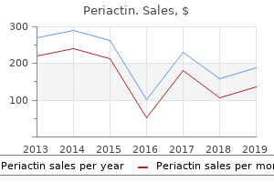 purchase periactin 4mg with amex