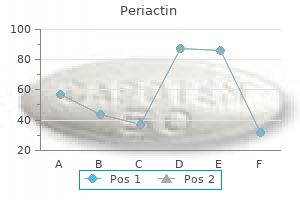 generic periactin 4mg with amex