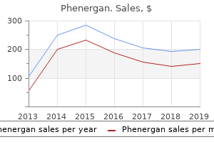 order 25 mg phenergan with visa