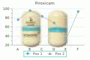 order 20 mg piroxicam with visa