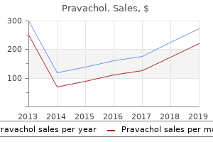 discount 20mg pravachol visa