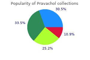 order pravachol 20 mg free shipping