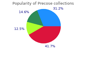 order precose 25 mg otc