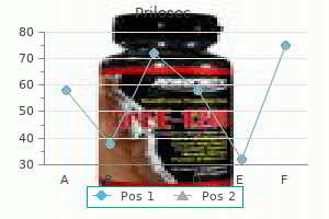 generic prilosec 40mg line