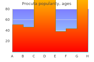 buy procuta 5 mg fast delivery