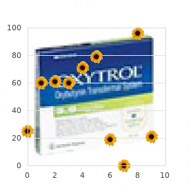 Carnitine palmitoyltransferase II deficiency