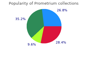 buy prometrium 100 mg line