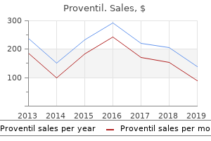 cheap proventil 100mcg overnight delivery