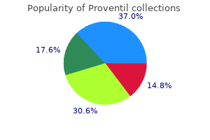 order 100 mcg proventil otc