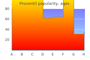 100 mcg proventil otc