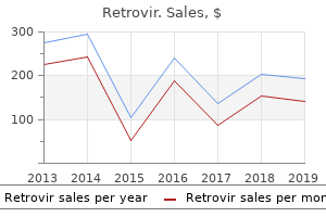 safe retrovir 300mg