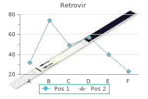 300 mg retrovir with amex