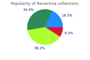 revectina 3 mg overnight delivery