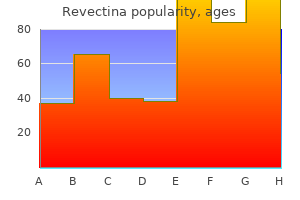 best 3 mg revectina