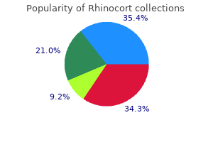 purchase 100 mcg rhinocort