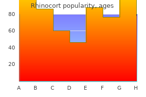 generic 200mcg rhinocort fast delivery