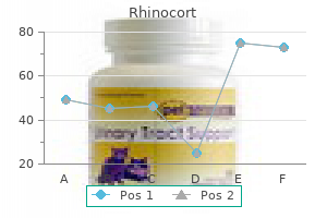 rhinocort 100 mcg fast delivery