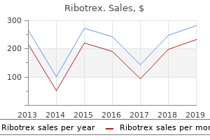 discount ribotrex 500mg otc