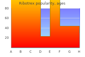 cheap ribotrex 500mg with amex