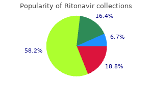 buy ritonavir 250 mg lowest price