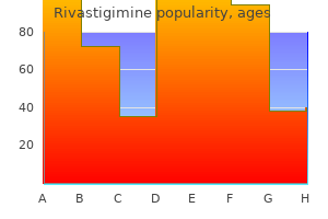 discount rivastigimine 3 mg free shipping