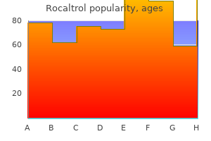 buy discount rocaltrol 0.25 mcg on line