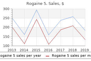 rogaine 5 60 ml low cost