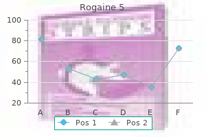 purchase rogaine 5 60 ml