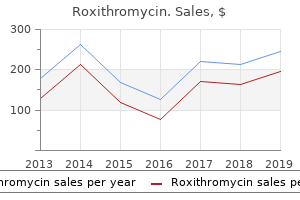 discount roxithromycin 150mg overnight delivery