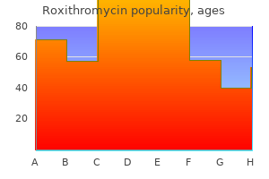 order roxithromycin 150 mg with amex