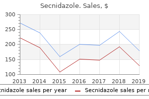 buy 1 gr secnidazole with mastercard