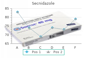 purchase 500mg secnidazole