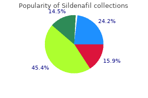 cheap sildenafil 25mg with visa