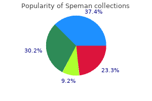 purchase speman 60 pills fast delivery