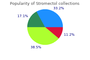 buy stromectol 3mg without a prescription