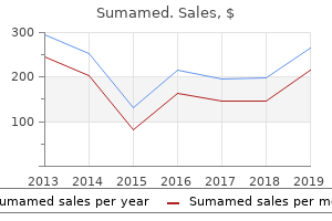 cheap 500mg sumamed amex