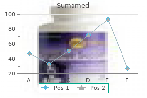 buy cheap sumamed 250 mg line