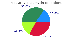 order sumycin 250 mg mastercard