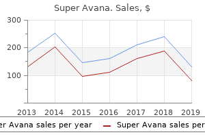 discount super avana 160 mg mastercard