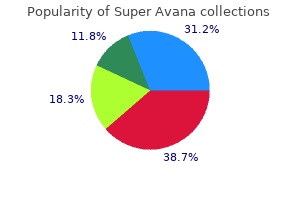 buy super avana 160 mg with visa