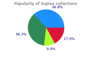 suprax 200 mg on line