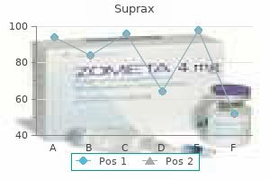 best suprax 200 mg