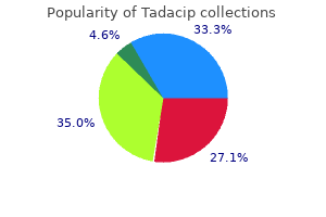 generic tadacip 20mg with visa