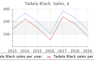 tadala black 80 mg fast delivery