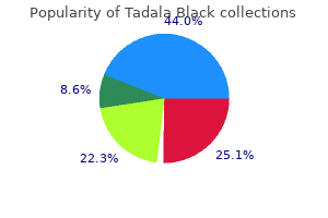 order tadala black 80mg line