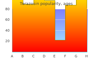 generic 2 mg terazosin otc